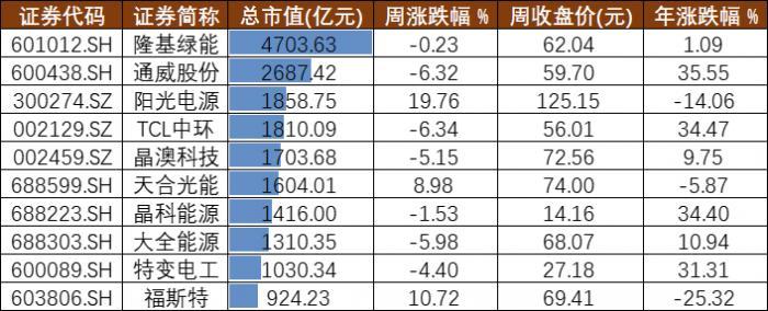 对话《战至巅峰》张大大：习惯把所有的攻击当成调侃