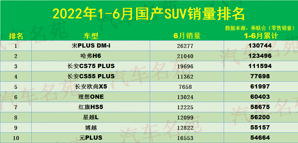 6.57万起，续航331公里，东风EV新能源纳米BOX上市