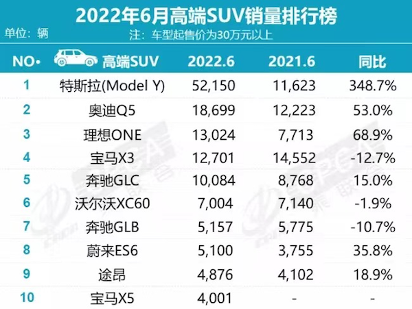 半年销冠又又又又又是它，你猜到了吧？薄荷阅读会员有必要开通吗2023已更新(哔哩哔哩/网易)