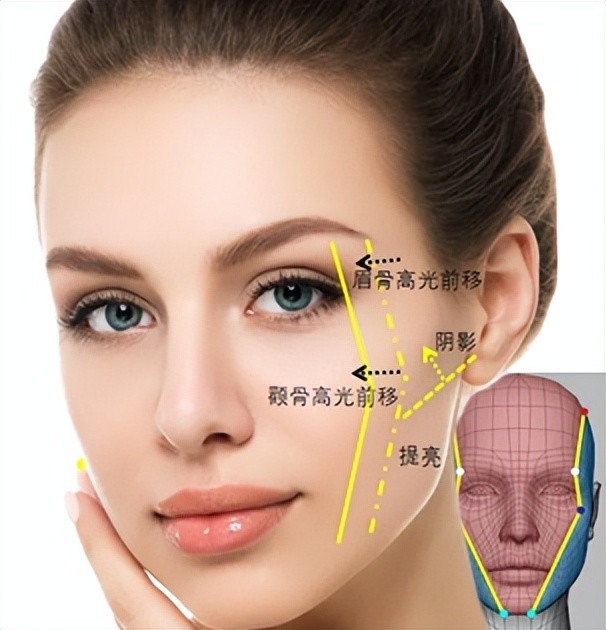 光影修颜的"缔造者"——芙妮薇插图3