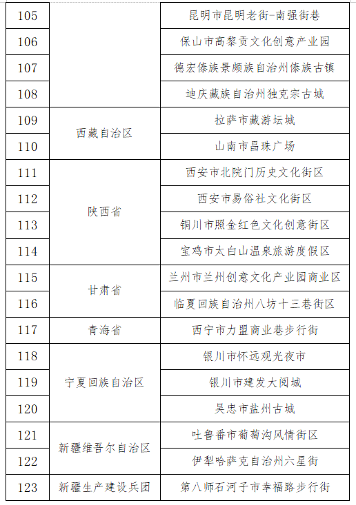 北京泽元堂王世龙医生：早期帕金森病确诊至关重要，6个方法有效鉴别