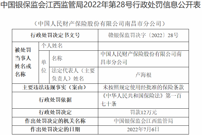 5大险企上半年保费共增4％达1.59万亿财险景气度回升树童英语夏令营多少钱2023已更新(知乎/网易)