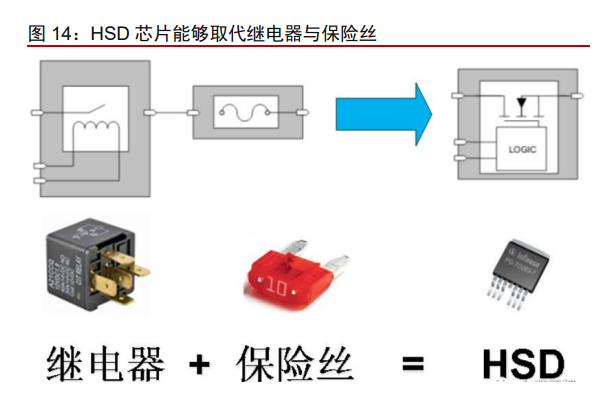 中国驻法使馆:中国不会接受基于谎言的所谓＂国际独立调查＂八年级上册音乐电子课本书