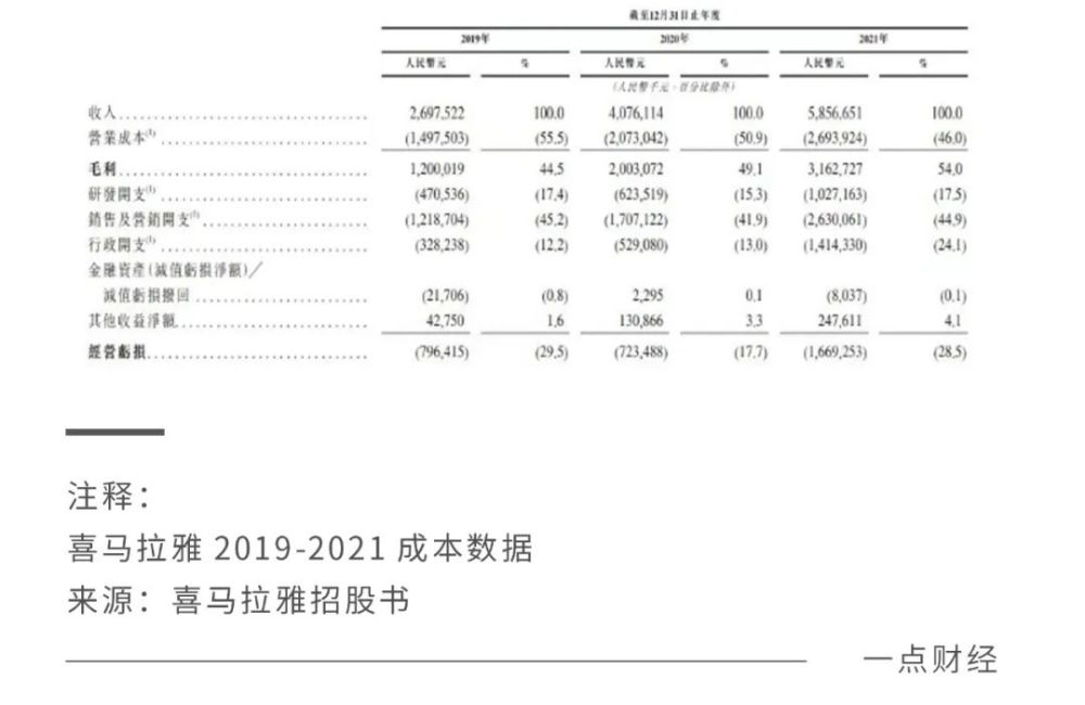 7亿听众背后的在线音频掘金：各家都有“难念的经”_https://www.jinrisc.com_站长资讯_第4张
