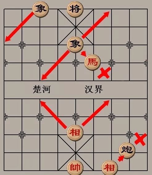 象棋怎麼入門?學會這些就能下一盤了!