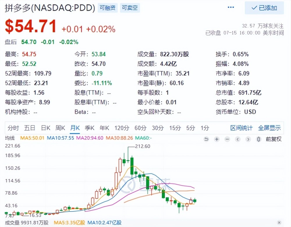 港股收评：恒指大涨近3%石油、航运、煤炭股全天强势人工智能不会使人脑懒惰英文作文2023已更新(今日/头条)人工智能不会使人脑懒惰英文作文