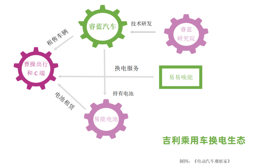 182天！实地探访北京电影院重启长颈鹿英语怎么读