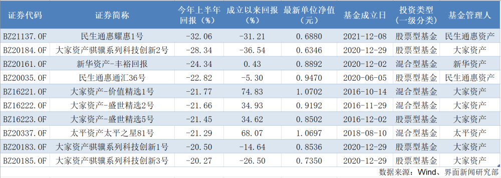 盘活城市绿地存量资产岳阳林纸牵头打通园林资产新“碳”路