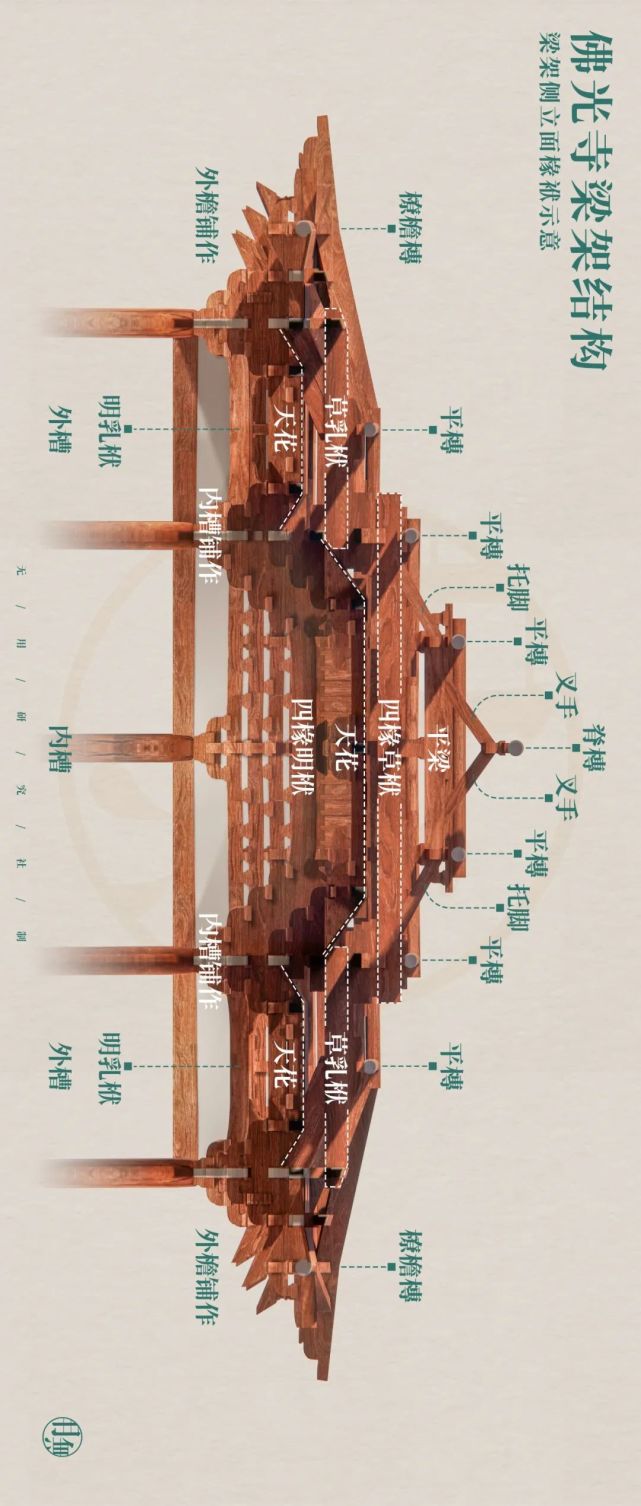 古代建筑名称大全图图片