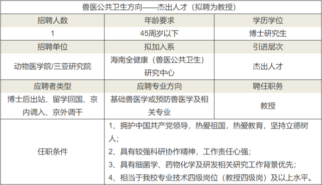 养殖场迎新春招工热潮：机遇与挑战并存