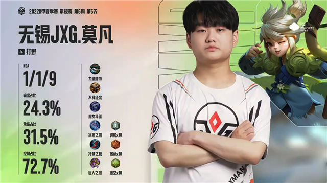 k甲快讯gog战胜无锡jxg傲寒马可波罗射手开团