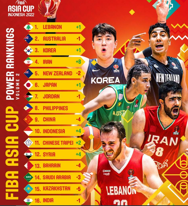 男篮亚洲杯海报图片