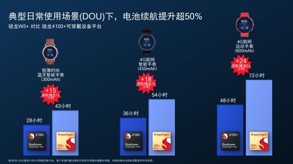 美陪审团议定一起2018年的ModelS车祸中，特斯拉负有1％的责任