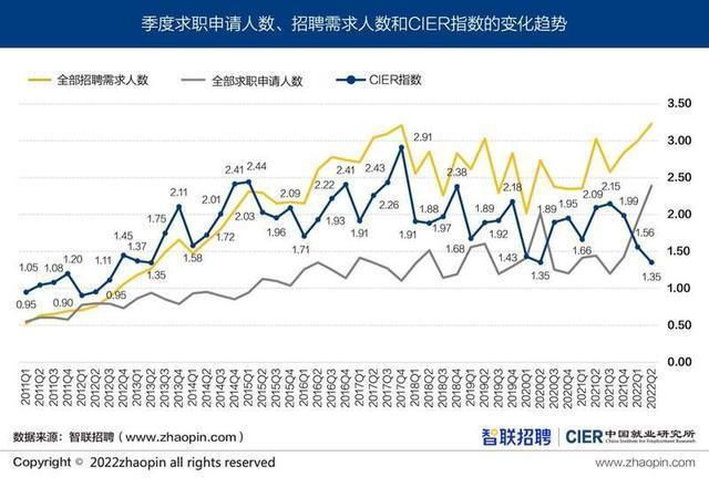 油价调整消息：7月20日，油价再下调！92、95号汽油调后新零售价山东舰航行速度2023已更新(微博/今日)