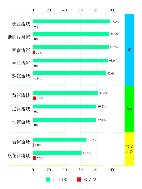 油价调整消息：7月20日，油价再下调！92、95号汽油调后新零售价山东舰航行速度2023已更新(微博/今日)