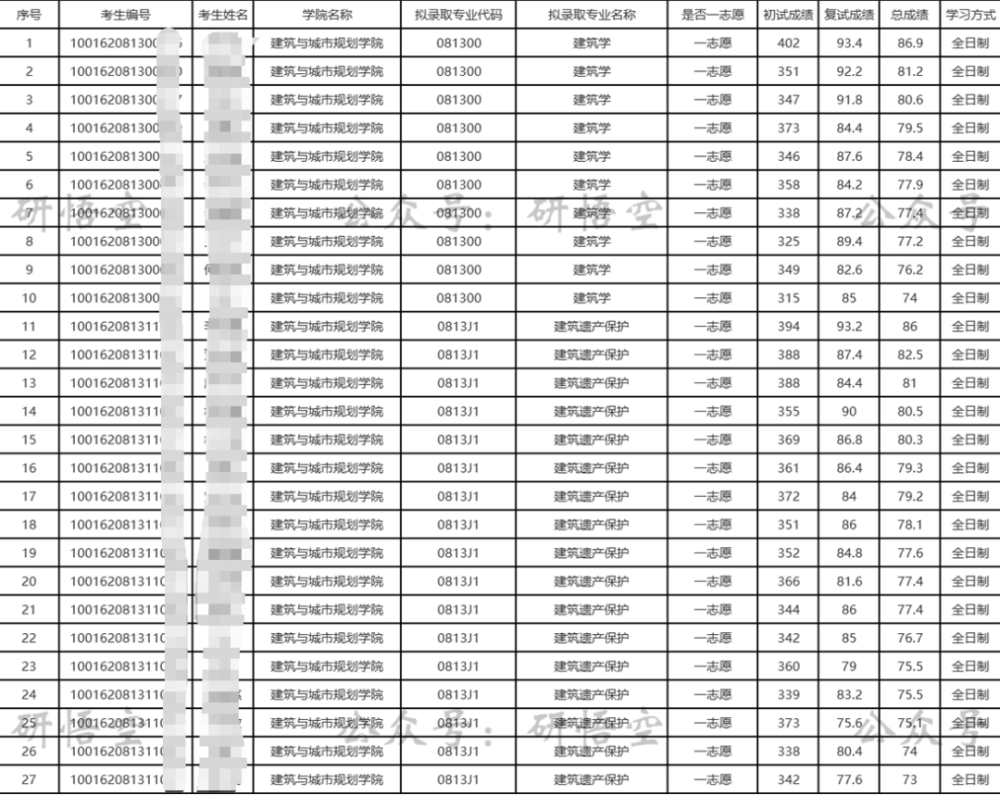 北京这十年|京张高铁：从冬奥向未来