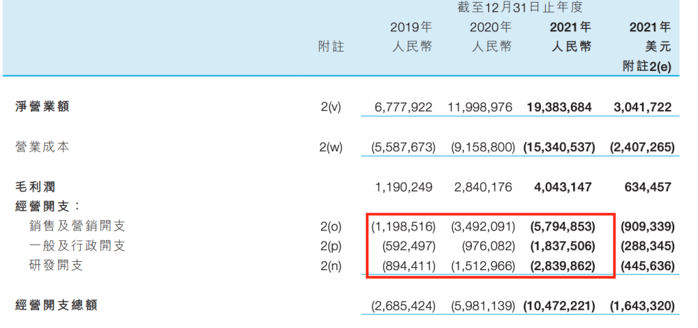 红枣：持可信仓量增加追空风险较大卡西欧和天梭手表哪个档次高