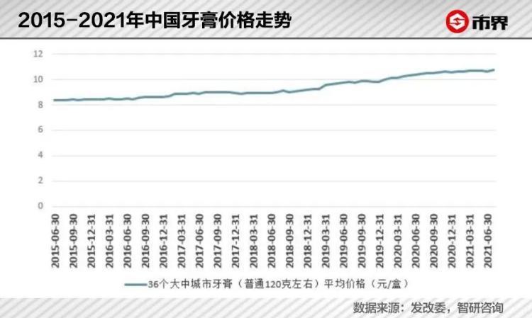 Ne輝煌開戶edham：首次覆蓋理想汽車予買入評級及目標價37美元想汽