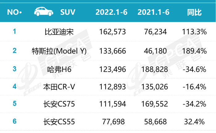 广汽埃安高端化战略规划：发布全新品牌标识，2024年推高端车型实现出海