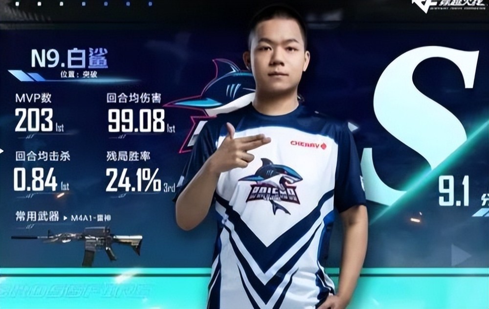 花费百万买入念旧,却一次未进cfpl总决赛,白鲨战队到底怎么了_腾讯