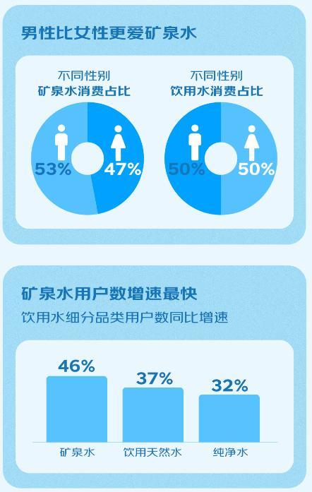 5G网络好不好用？上海推出“以市民角度出发”的测试标准锦纶是什么面料