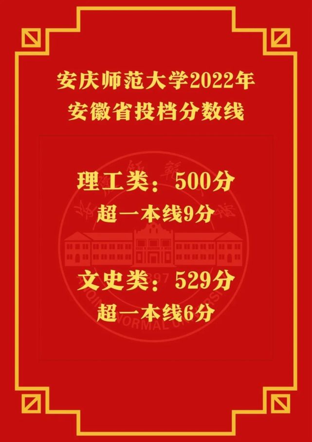 2024年青海师范大学录取分数线及要求_2024年青海师范大学录取分数线及要求_青海师范大学对青海招生分数线