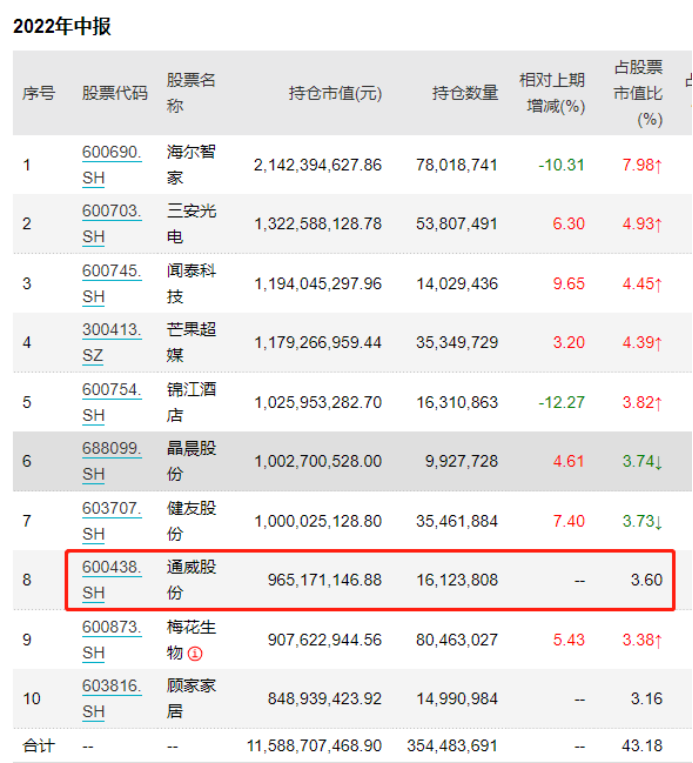 经济日报：谁是全球粮食危机罪魁祸首