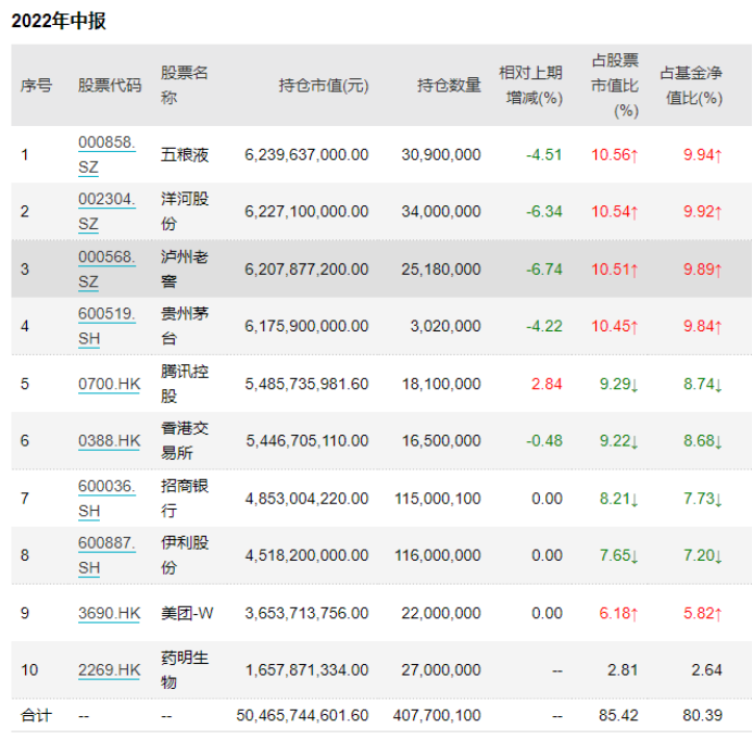 经济日报：谁是全球粮食危机罪魁祸首