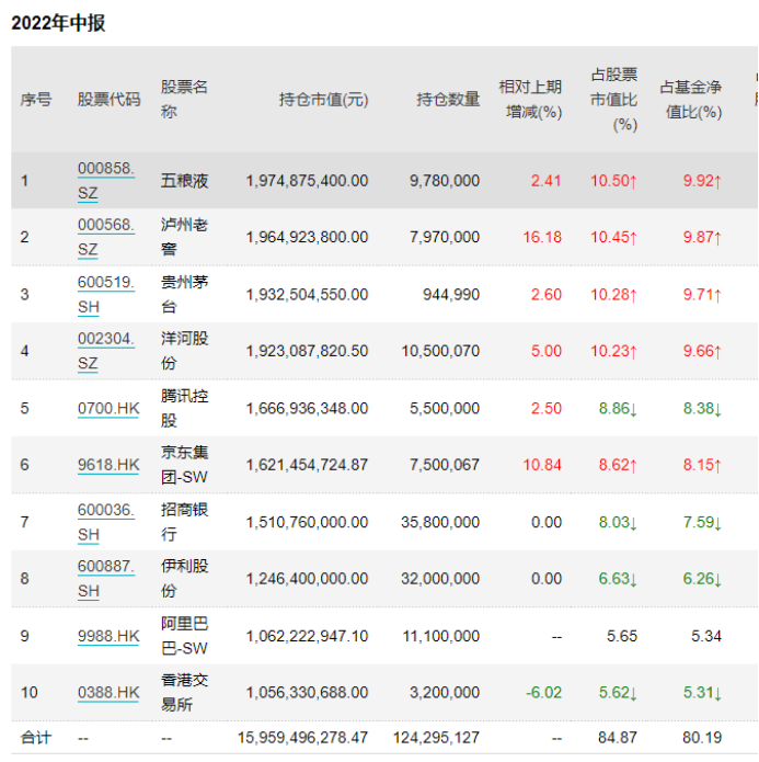 经济日报：谁是全球粮食危机罪魁祸首