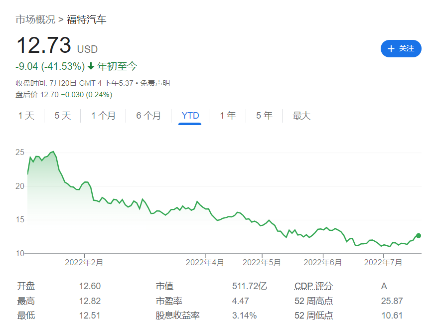 拆掉一辆特斯拉，挖出8个新能源产业真相丨有电对谈01期