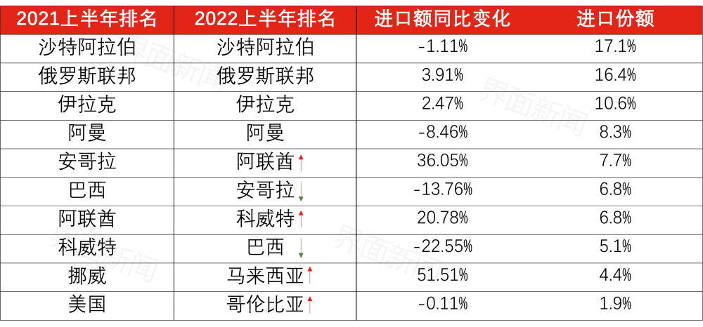 辽宁葫芦岛环境污染问题调查：南票区调查组称不存在“癌症村”