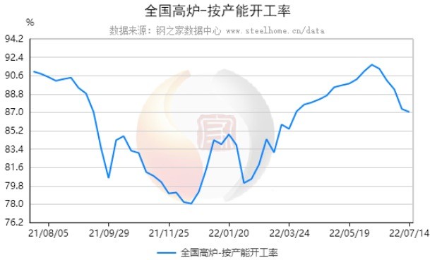 储能板块多股涨停，十余省市公布发展规划，关注这些细分方向