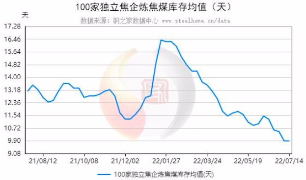 储能板块多股涨停，十余省市公布发展规划，关注这些细分方向