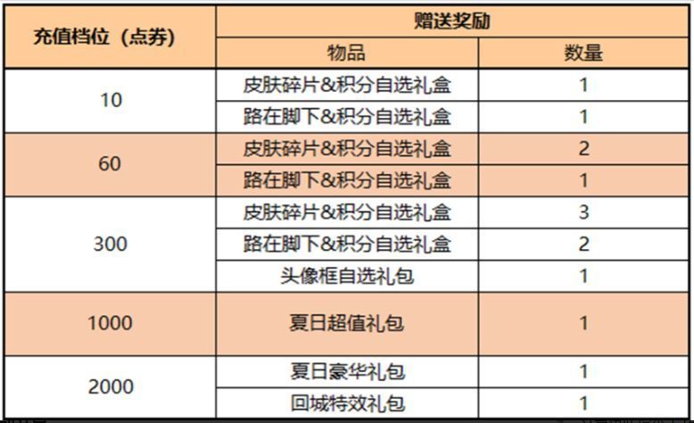 伊朗仍将继续与其它国家就坠机调查进行合作稳在哪