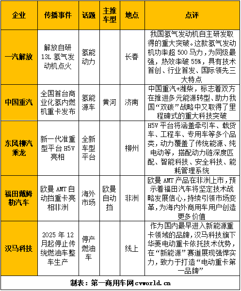 又一款合资车崛起了，用料厚道，月销1.4万辆，不是德系和日系