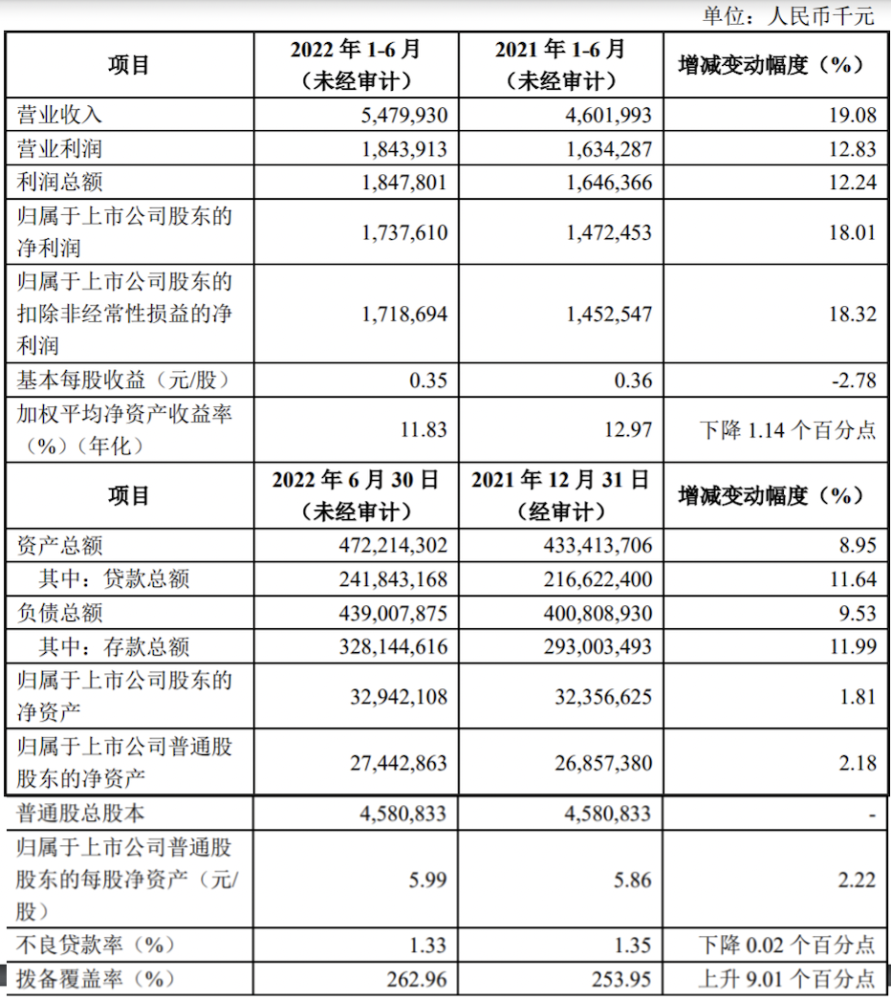 东亚中国协助山东高速集团有限公司成功发行5亿美元绿色债券