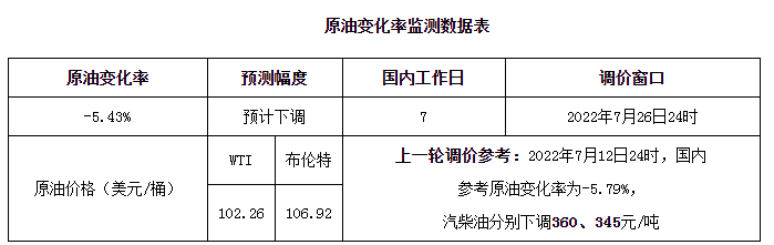 LADYM关闭所有门店，是要退出中国内地？不，它可能要单干！