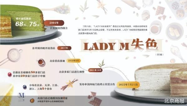 LADYM关闭所有门店，是要退出中国内地？不，它可能要单干！