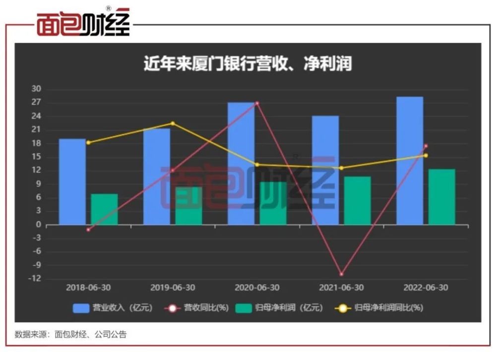 兴齐眼药旗下眼科医院宣布暂停网络销售阿托品