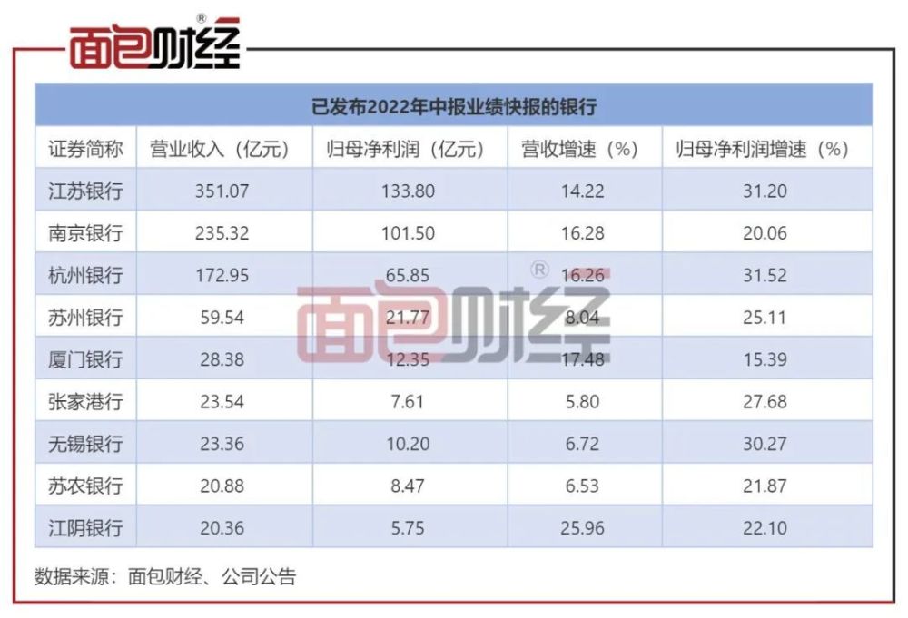 兴齐眼药旗下眼科医院宣布暂停网络销售阿托品