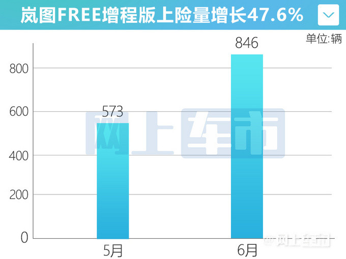 換車再等等！嵐圖FREE即將改款！最快8月上市，現款優惠大八年級音樂上冊教材目錄