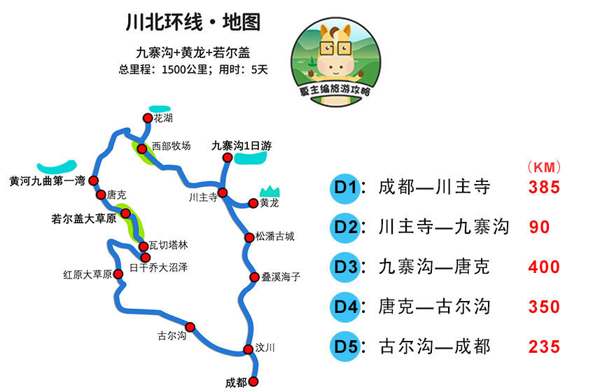 景好避暑人少海拔低九寨沟若尔盖红原大草原旅游攻略