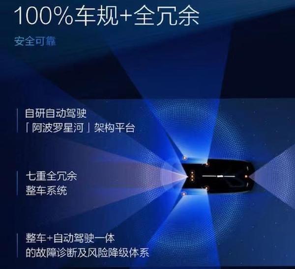 百度量产无人车Apollo RT6发布，算力可达1200Tops_腾讯新闻