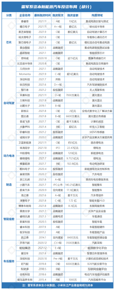 逾10家减持计划！20股晚间披露重要公告金字塔原理汪洱2023已更新(新华网/微博)金字塔原理汪洱