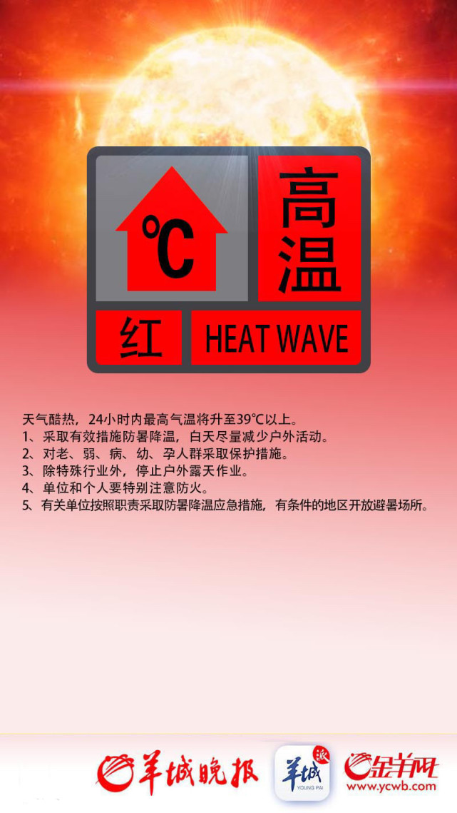 广东发出今年首个高温红色预警!高温范围还将逐日扩大