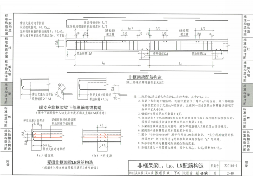 1 非框架樑l,lg配筋構造變化(一)下部鋼筋端支座錨固下部鋼筋同16g101