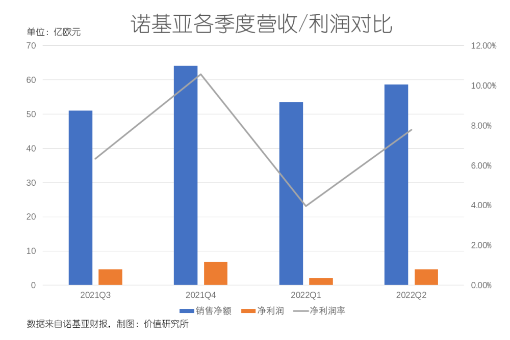 逾10家减持计划！20股晚间披露重要公告金字塔原理汪洱2023已更新(新华网/微博)金字塔原理汪洱