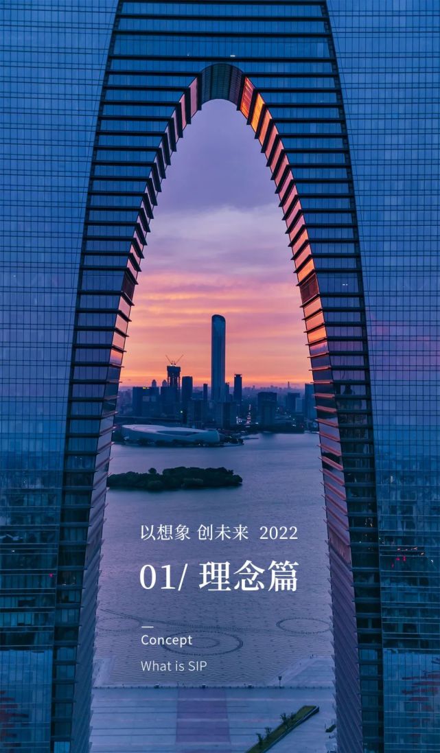 what is sip|从想象处起笔,一张蓝图再绘园区无限未来
