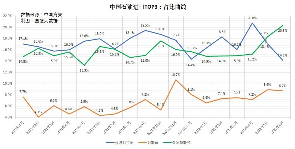 公募基金二季报收官：重仓股名单揭晓，合计持股市值超3万亿元扎堆五大行业