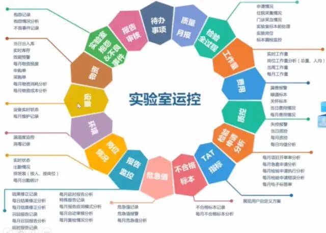 经验分享平台有哪些_大数据优质经验分享_优秀经验分享活动实施方案